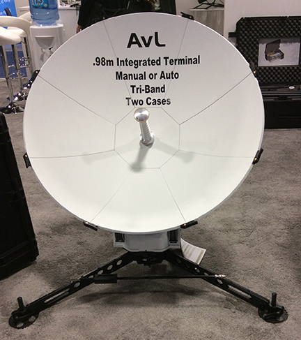 98cm Tri-Band Terminal